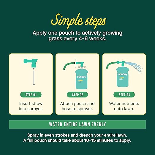 Sunday Water Focus - Fertilizer for Drought Season - Perfect for Dry Hot Climates - Soil Water Retention - Supports Sustained Growth - 2 Pack 42 Fl Oz