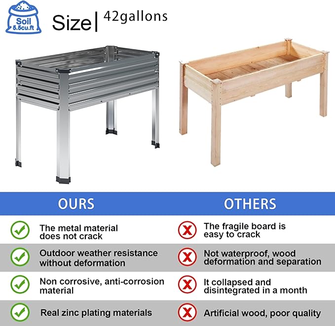 2PCS Galvanized Raised Garden Bed with Legs2PCS 48×18×30in Elevated Planter Box for BackyardOutdoor Garden Patio Balcony 300lb CapacitySilver