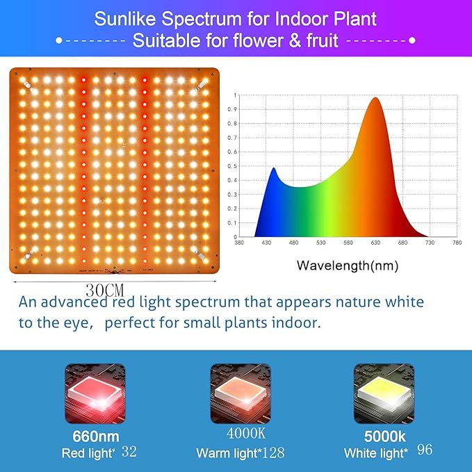 LED Grow Light - Full Spectrum Plant Growing Lamp for Indoor Plants Greenhouse Grow Tent Hydroponics