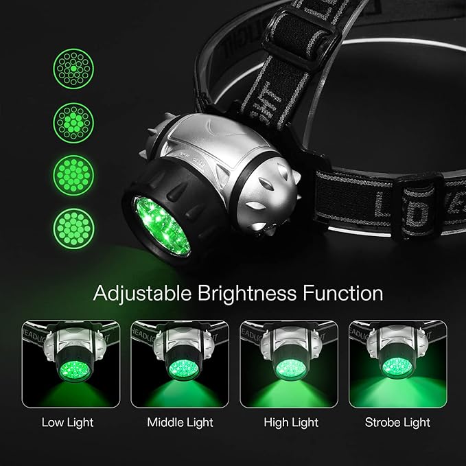 VIVOSUN Indoor Hydroponics LED Grow Room Glasses and 19-Bulb High Intensity LED Green Light Grow Room Headlight