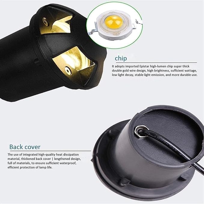 Underground Light - Outdoor Recessed Spot Light IP65 Waterproof Step Landscape Lights 85-265V Side-Emitting Low Voltage Ground Spotlight for Garden/Courtyard/Villa(Green3W)