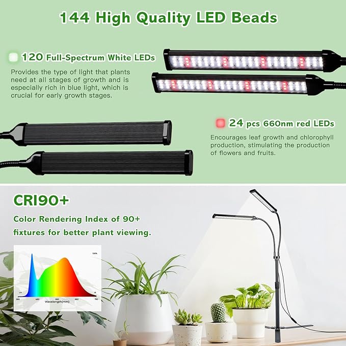 Grow Lights for Indoor Plants Full Spectrum LED Tabletop Plant Lights for Indoor Growing Dual-Head Gooseneck Plant Lamp with 5 Dimmable &amp Auto On/Off 4/8/12/18H Timer Height Adjustable 9.8-25''