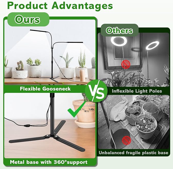 Grow Lights for Indoor Plants Full Spectrum LED Tabletop Plant Lights for Indoor Growing Dual-Head Gooseneck Plant Lamp with 5 Dimmable &amp Auto On/Off 4/8/12/18H Timer Height Adjustable 9.8-25''