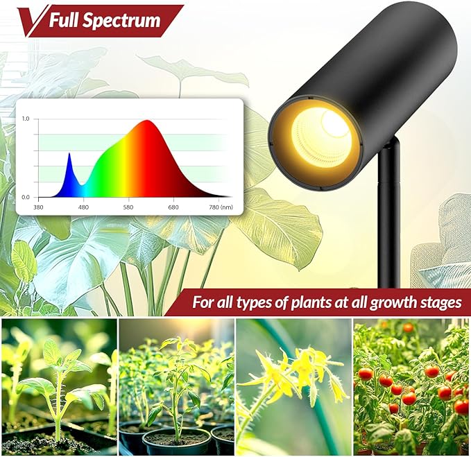 6FT Standing Grow Light for Indoor Plants25W 3000K Full Spectrum COB Plant Light Bulb 330° Rotating Head Metal Floor Grow Lamp with On/Off Switch for Large PlantSeedling