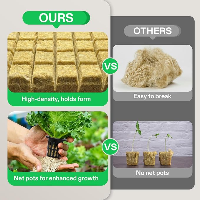 VIVOSUN 72 Rockwool Cubes &amp Net Pots Set for Hydroponics 1.2” x 1.2” x 1.6” Cubes 72 Plugs &amp 72 2” Net Cups for Hydroponic Growing Seed-Starting Cloning Tower Gardens