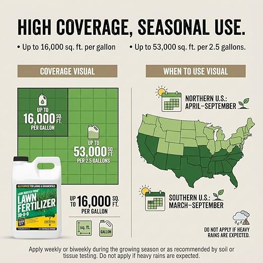 Ike's Lawn Booster Prime 30-0-0 Liquid Fertilizer - High-Nitrogen 60% Slow-Release 1 Gal