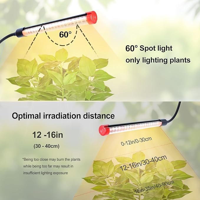 4Head Tabletop Grow Lights for Indoor Plants Seed Starting Bonsai 4/8/12/16/20H Timer 36 Watt Power Draw NO Need Adapter Bright and Big Coverage Best Gift for Plants Lover