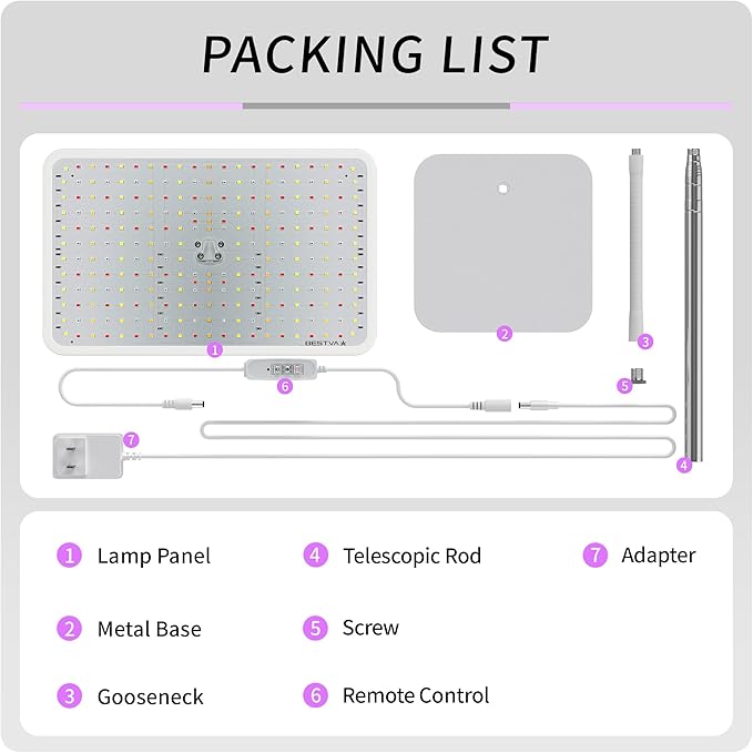 BESTVA 36W Grow Lights with Stand Full Spectrum LED Plant Light 12-59 Inch Height Adjustable Growing Lamp with Auto On/Off Timer 4H/8H/12H 4 Dimmable Brightness