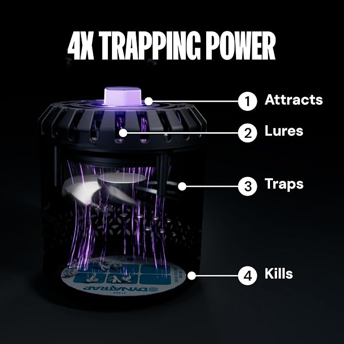 DynaTrap DT152 Indoor Insect Trap and Killer – Catches and Kills Gnats Flies Moths &amp Other Flying Insects