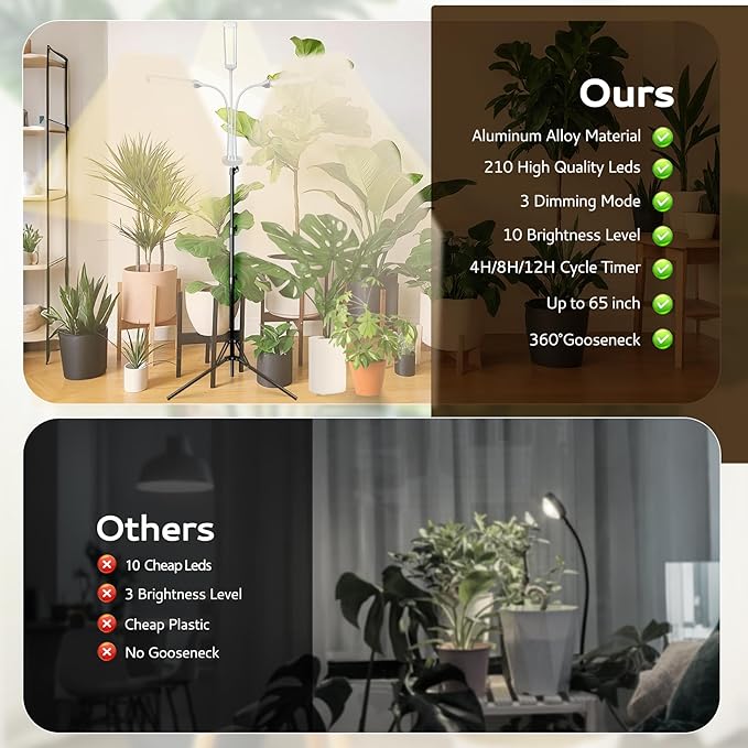 315 LED Grow Lights for Indoor Plants Full Spectrum LED Plant Light with Stand Adjustable Height Plant Grow Lights with Auto 4/8/14/H Timer for Indoor Tall Plants.
