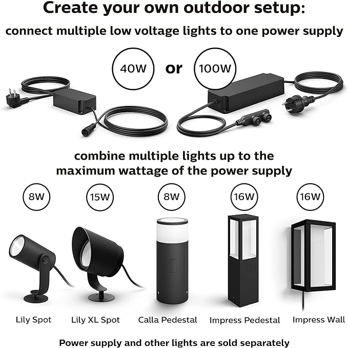 Philips Hue Amarant Outdoor Smart Light Bar Black - 20W White and Color Ambiance LED Light - 1 Pack - Requires Hue Bridge and Outdoor Power Supply - Control with Hue App and Voice - Weatherproof