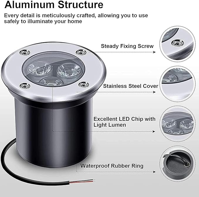 LED Outdoor Spotlight Floodlight - Ground Landscape Lights IP67 Waterproof Recessed Lamp Lighting for Garden Yard Construction(Green15W(85-265v))