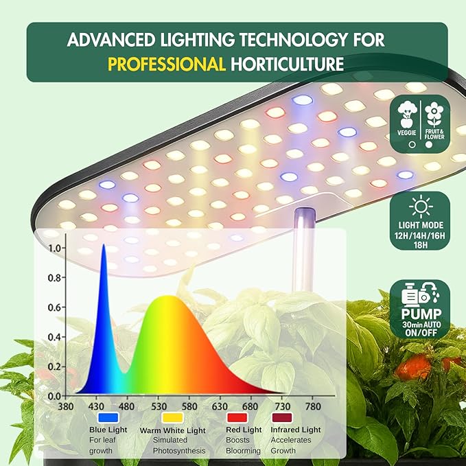 Hydroponics Growing System Kit Indoor Herb Garden 14 Pods Upgraded LCD Display LED Grow Light Quiet Smart Water Pump Automatic Timer Hydroponic Planter for Home Kitchen Office (White)