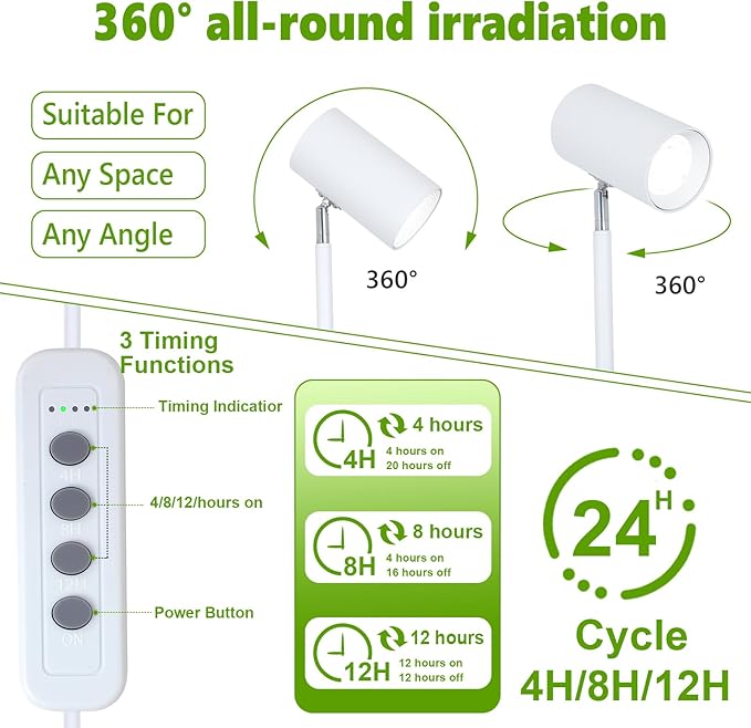 HMVPL 40W Grow Lights Stand for Indoor Plants Full Spectrum Standing Plant Light for Indoor Growing with COB Plant Light Bulb 4/8/12H Timer Tall Growth Floor Lamp for Large Plant (6 Level Height)