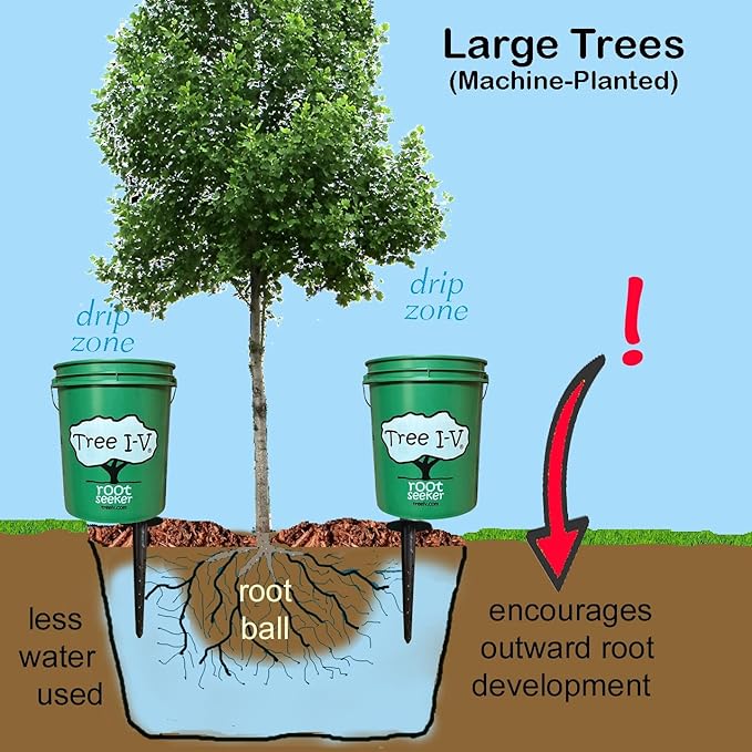 Tree I-V 12-pk Fill &amp Haul Root Feeder | Plug &amp Lid for Remote Trees