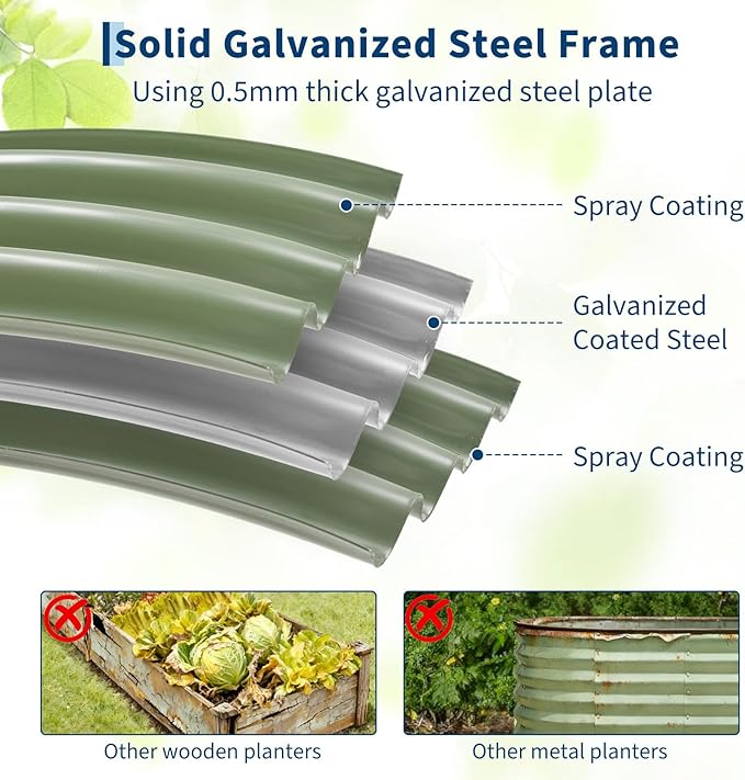4x2x1 ft Galvanized Raised Garden Bed Open Base Metal Planter Box Oval Flower Bed with Safe Rubber Edge for Outdoor Vegetables Flowers &amp Herbs Easy Assembly Green