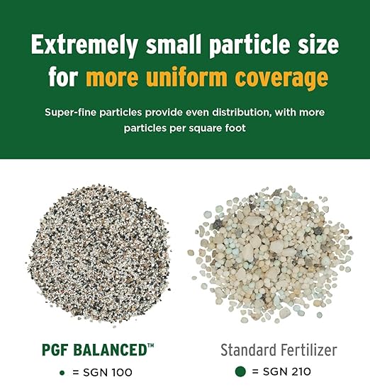 The Andersons PGF Balanced 10-10-10 Fertilizer with Micronutrients and 2% Iron (5000 sq ft)
