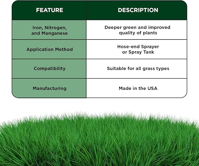 Simple Lawn Solutions - Liquid Iron Fertilizer Darker Green - Chelated Micronutrients - Concentrated Green Booster for Turf Grass Indoor Plants and Outdoor Garden (32 Ounce)