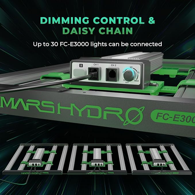 MARS HYDRO FC-E3000 300Watt LED Grow Light 3X3ft Full Spectrum Grow Light Bar and iConnectu Controller