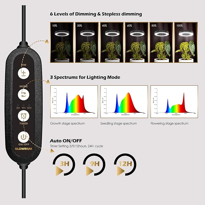 GLOWRIUM Grow Lights for Indoor Plants Full Spectrum LED Grow Light Floor Lamp with Stand Adjustable Height and Angle Black Plant Light with 3/9/12H Grow Light Timer (Black 36W)