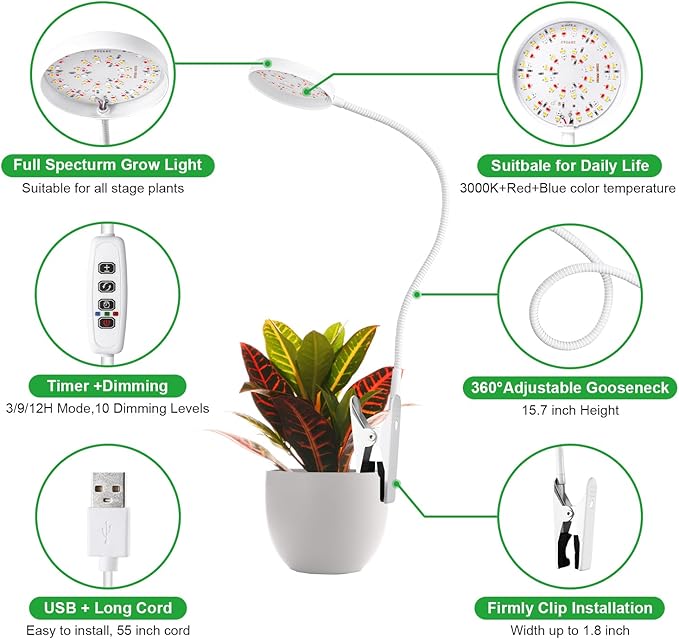 VC.Formark Clip On Plant Grow Lights for Indoor Plants Small Potted - Full Spectrum 3 Modes 10-Level Dimmer 3/9/12H Timer &amp Durable Metal Gooseneck for SucculentsHerbs