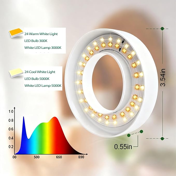 Banax 2 Pack LED Grow Light for Indoor Plants 144 LEDs Four-Head Ring Design 5V/2A 10 Brightness Levels 3/9/12H Timer Ideal for Herbs Succulents &amp Seedlings（White）