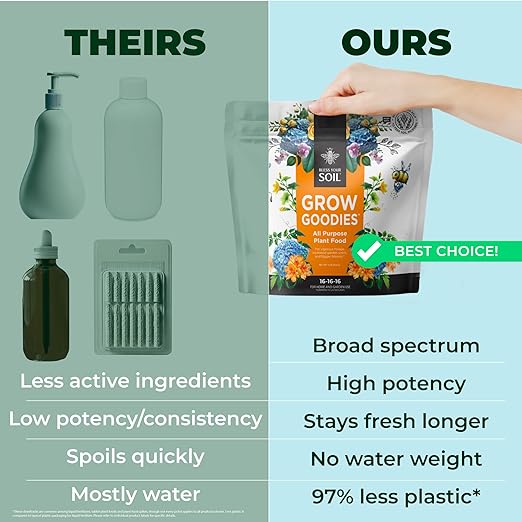 All Purpose Plant Food - Grow Goodies High-Performance Fertilizer Triple 16 NPK + Organic Superfoods and Micronutrients (Roses Vegetables Orchids Tomatoes Gardens 1LB)