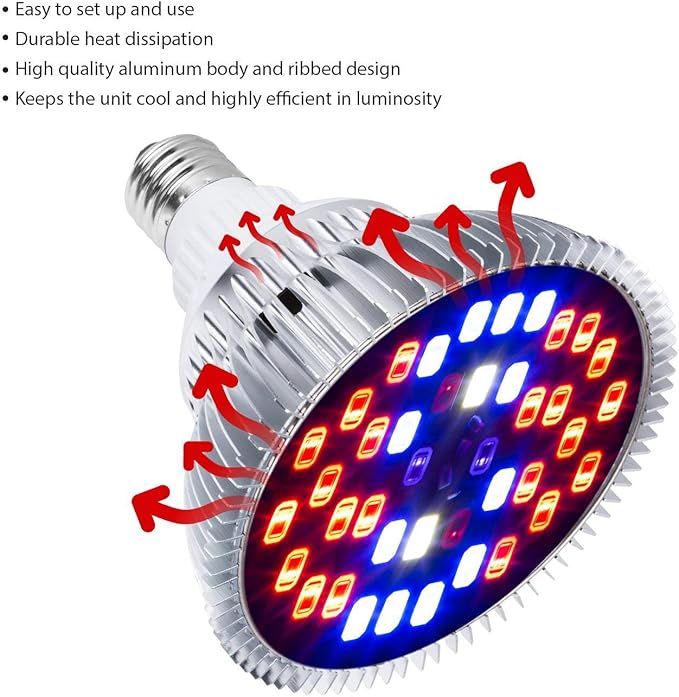 LED Plant Growth Light 50Wpar20 Full-Spectrum Fill Light