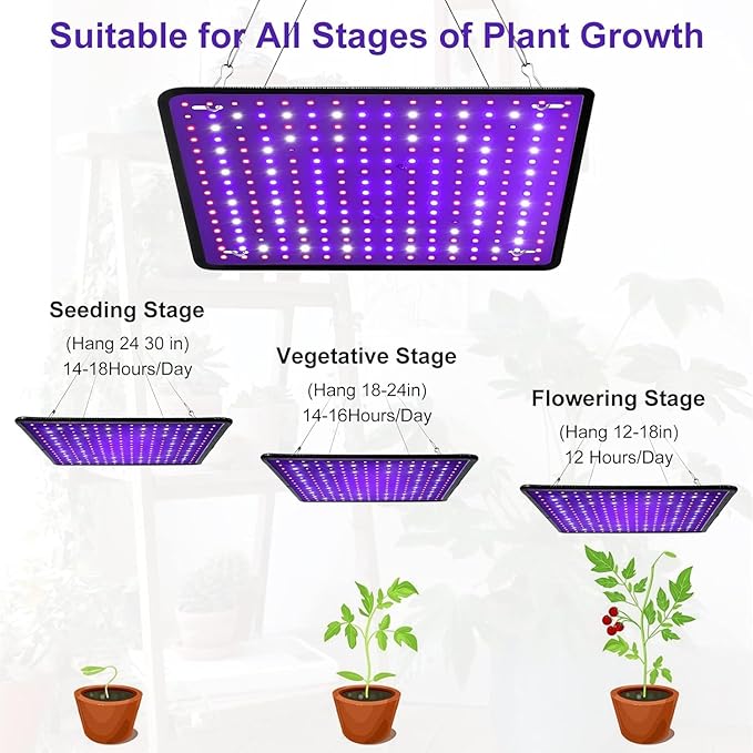 Upgrade Full Spectrum LED Grow Light with High Yield Diodes 1500W+600W Grow Lamp for Indoor Plants Perfect for Seed Starting Seedlings Vegetable Plants (Actual Powder150W&amp60W)