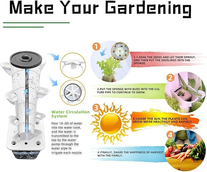 Hydroponics Growing System Tower Indoor Smart Garden Planter 15-Plants Vertical Hydroponic Tower for Vegetables Herbs and Fruits Automatic Watering