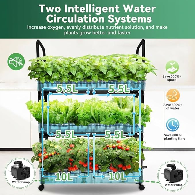 Large 3-Tier Indoor Hydroponics System Kit with Grow Lights Dual Growing Medium Double Water Pump Indoor Garden 88 Pods for Vegetables Herbs Microgreens (Black)