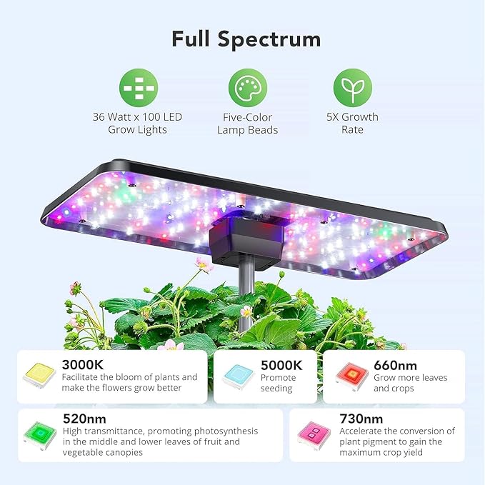 GarveeLife Hydroponics Growing System - 12 Pods 30 in Height 30W 120 LED Grow Light Silent Pump Automatic Timer 3.5 in HD Screen Smart Controls