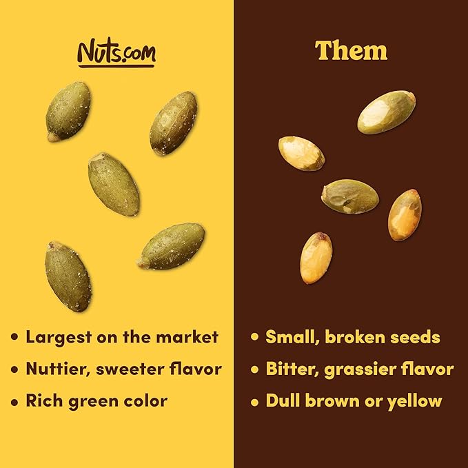 Nuts.com – Roasted Pepitas – 2 Lb Bag Salted No Shell Pumpkin Seeds Healthy Snack for Adults &amp Kids Rich in Protein Fiber Calcium &amp Potassium – Keto Friendly Vegan Gluten-Free &amp Kos