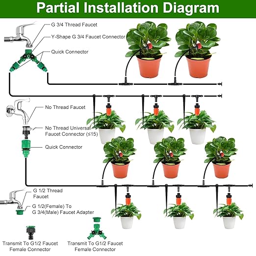 KOCASO 164FT Drip Irrigation System KitAutomatic Watering System Misting Plant Watering Drip Kit with 2 Kinds of Nozzles &amp 3Pcs Quick Connectors for GardenGreenhouse PatioLawn