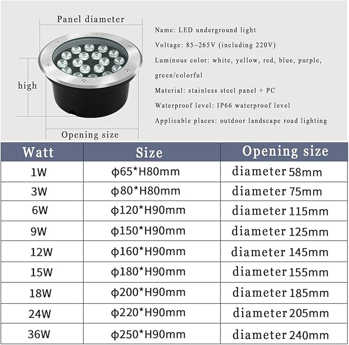 Outdoor Recessed Ground Light LED Underground Light IP66 Waterproof Buried Lights AC85-110V for Garden Step Deck Yard Patio Deck Driveway Landscape Spotlight