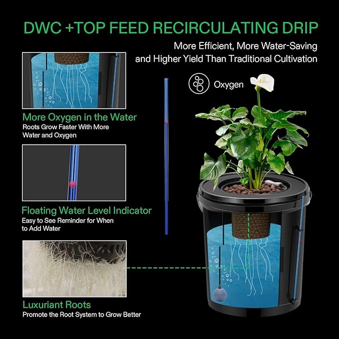5 Gallon 4 Buckets+Reservoir Kit 2-in-1 Deep Water Culture Grow Kit System with Air Stone and Water Level Device