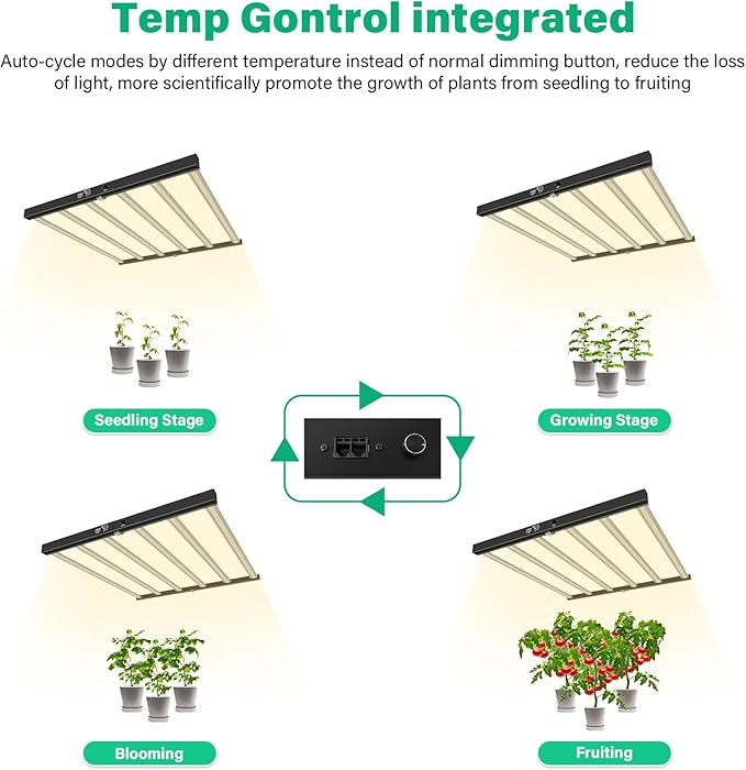 SZHLUX 720W LED Grow Light Dimmable Full Spectrum Grow Lamp Foldable 6-Bar Plant Growing Light for Indoor Plants High PPFD Grow Lights for Hydroponic Greenhouse Veg Bloom