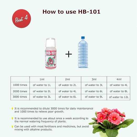 Generic Plant Root Liquid - Liquid Plant Food Liquid Fertilizer 50ml Succulent Plant Food | All-Purpose Solution Nutrient-Rich Plant Fertilizer Indoor Potted Plants for Live Houseplants