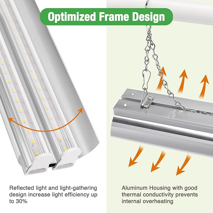 SOLIGT 2 ft Grow Light for Seed Starting with Stand Double Tube Warm White Full Spectrum Seedling Grow Light for Indoor Plants 80 LED Chips Height Adjustable