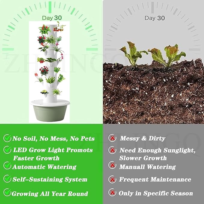 Hydroponics Tower with LED Grow Light - 5/7/9 Floors Indoor Plant Kit Vertical Hydroponics Growing Tower Tower Hydroponics System for Herbs and Vegetables for Herbs Vegetables9Layers/36Pots