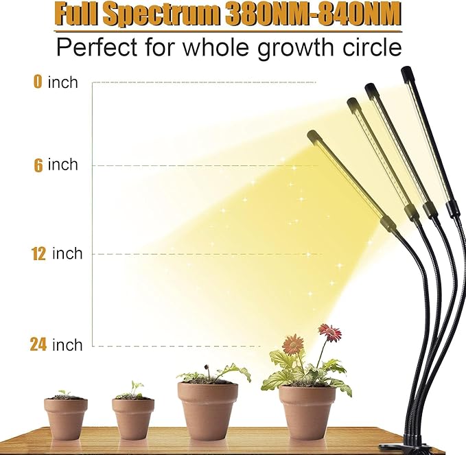 Plant Lights for Indoor Growing - Clamp-on Plant Grow Light Indoor Plant Lamp Lights Full with 4 Heads 80LEDs for Greenhouse Gardening(U.s. Regulations)