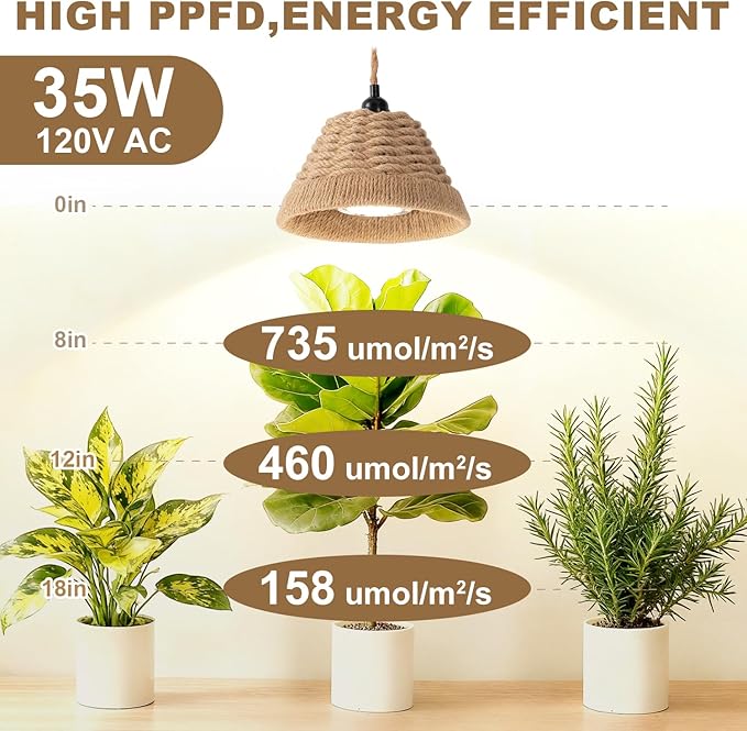 LED Plant Growth Light 30W Full Spectrum Indoor Suspended Lamp 4000K with Timer 15FT Power Cord for Tall Leafy and Flowering Plants