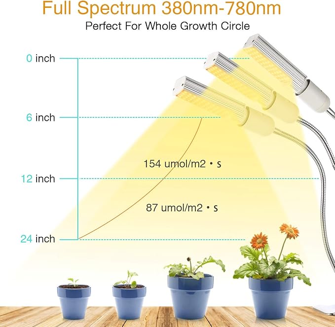 LED Grow Light for Indoor Plant68W 132 LED Timing Grow Lamp Auto On/Off with 3/6/12H Timer 5 Dimmable Levels 3 Switch Modes Adjustable Gooseneck(68W 3 Heads Light)