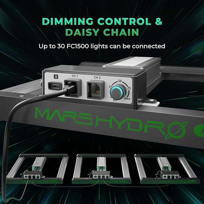 MARS HYDRO FC-E1500 150Watt LED Grow Light 2.5x2.5ft Full Spectrum Grow Light Bar Plant Growing Light and iConnectu Controller