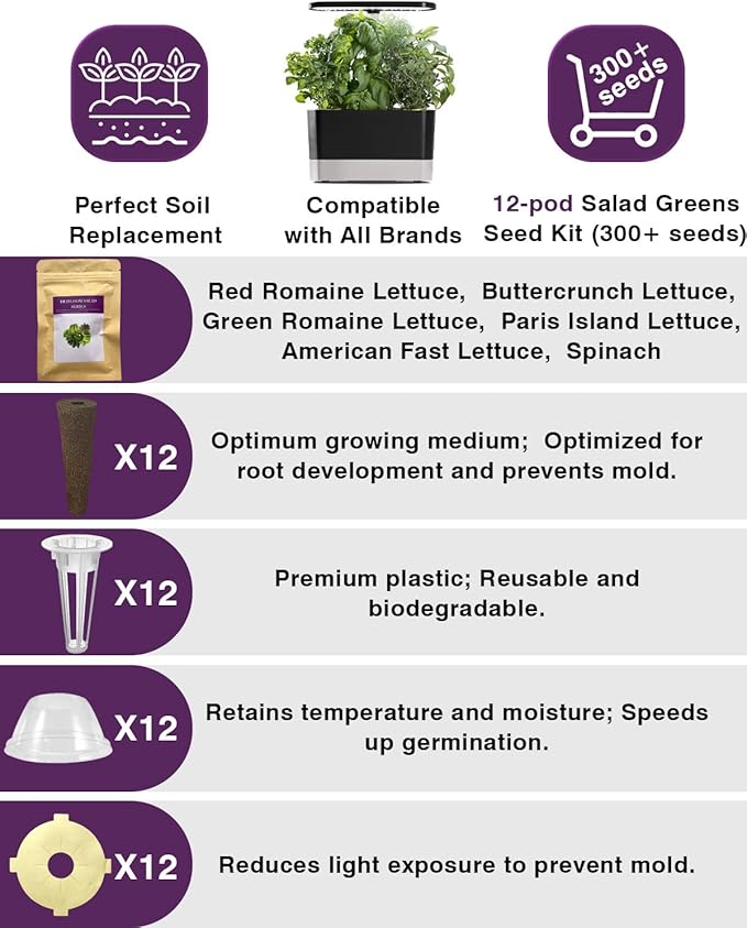 Salad Greens Seed Pod Kit for AeroGarden iDoo Ahopegarden MUFGA with Red/Green Romain/American Fast/Buttercrunch/Parris Island Lettuce Spinach - Compatible with All Garden (12-Pod)