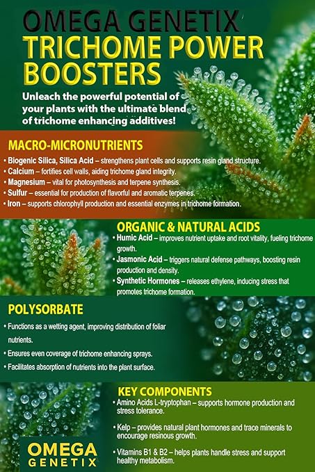 Plant Trichome Enhancer