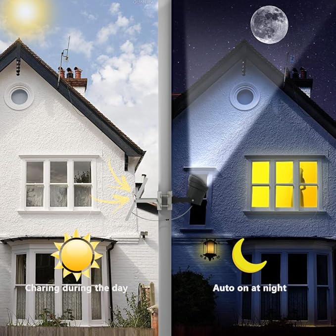 Ofuray Solar Flag Pole Light 3In1 Design Brightest Flag Pole Light Solar Powered 2 Brightness American Flag Coverage Led Solar Lights Outdoor Dusk to Dawn fit 1-4 Flagpole for House Inground