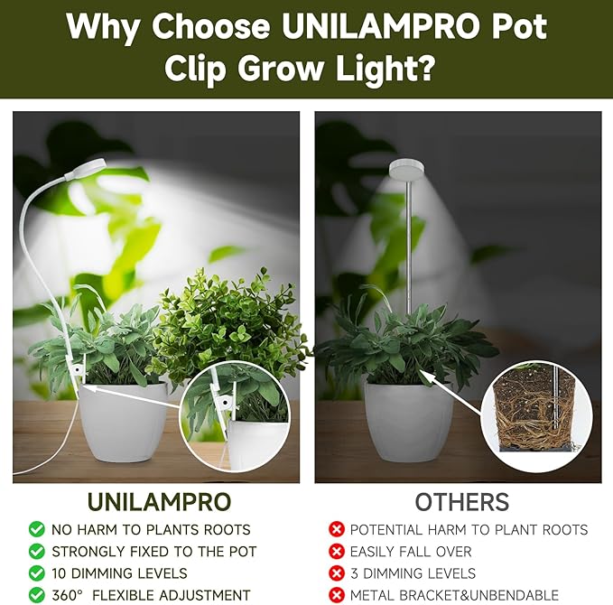 Plant Lights for Indoor Growing: Small Full Spectrum Grow Light LED Clip on Grow Lights for Indoor Plants with 360°Gooseneck 4000K Plant Lamp Auto On Off 3/6/12H Timer 10 Level Dimmable 3 Pack