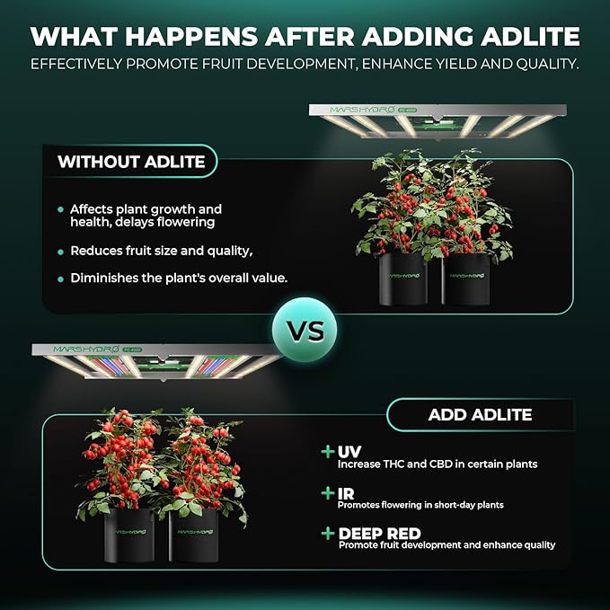 Mars Hydro ADlite UV30 &amp IR15 LED Grow Light for Indoor Plants 3x3 ft Coverage Far Red Light Bars for Commercial Farming or Home Gardening Supplemental for TSW2000/TS3000/FC3000/FCE3000/FC/FCE48