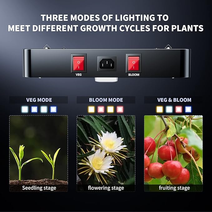 BESTVA DC3000 LED Grow Light Full Spectrum Grow Lights for Indoor Plants with Veg &amp Bloom Switches Quiet Cooling Fan for Seedling Veg Bloom All Growth Stages